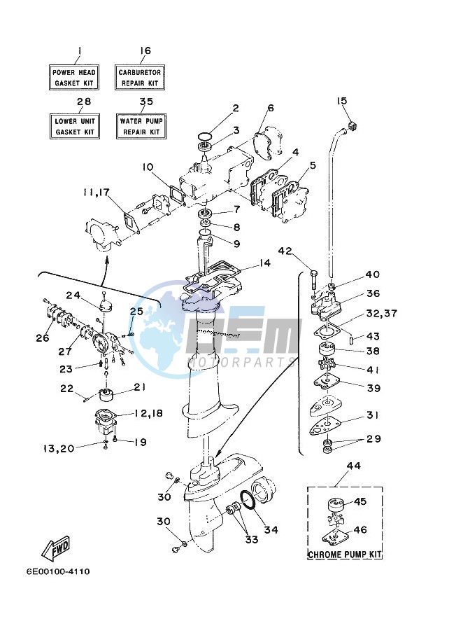 REPAIR-KIT