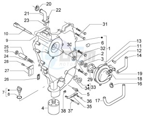 Beverly 500 (USA) USA drawing Flywheel Cover-Oil Filter