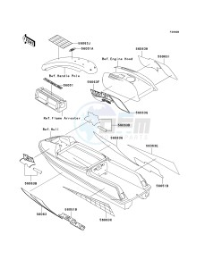 JS 750 C [SXI PRO] (C1-C5) [SXI PRO] drawing DECALS-- JS750-C3- -