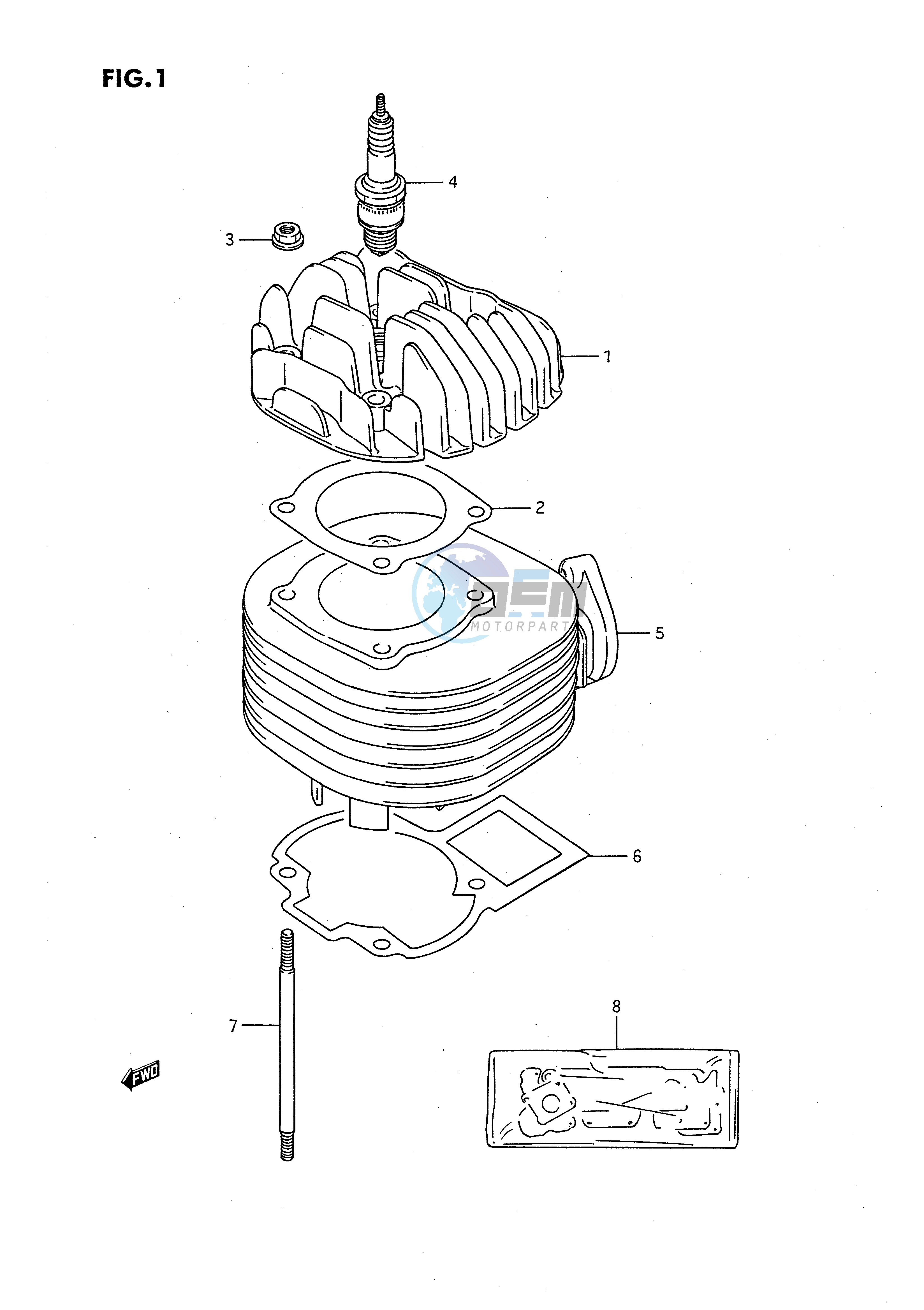 CYLINDER