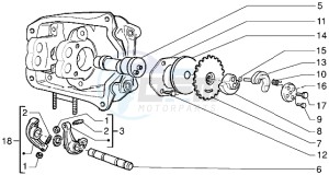 X9 125 drawing Rocker levers support