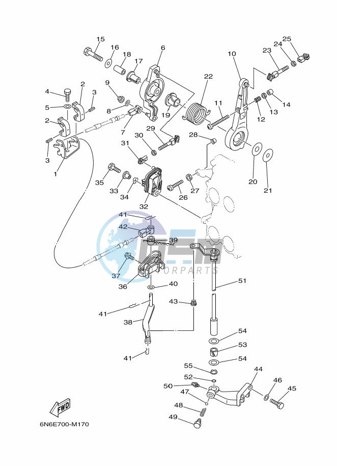 THROTTLE-CONTROL