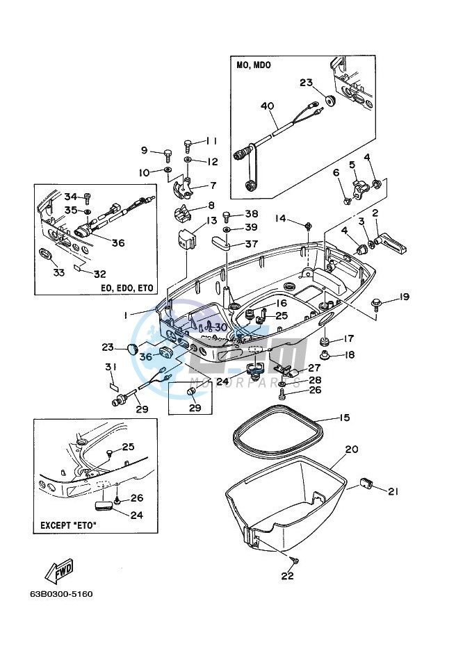 BOTTOM-COWLING