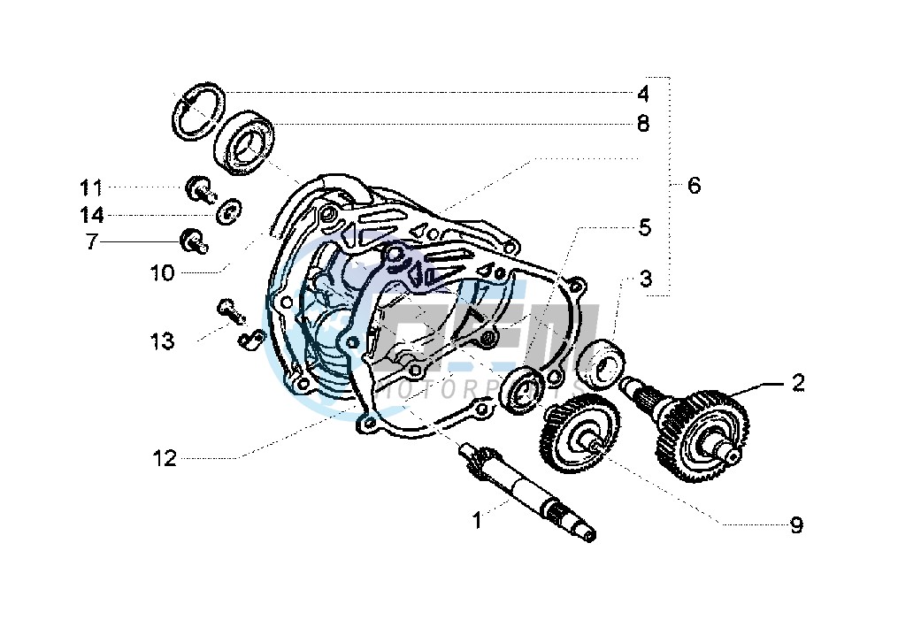 Gear group