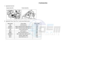 MT-03 MTN320-A (BEV6) drawing Infopage-4