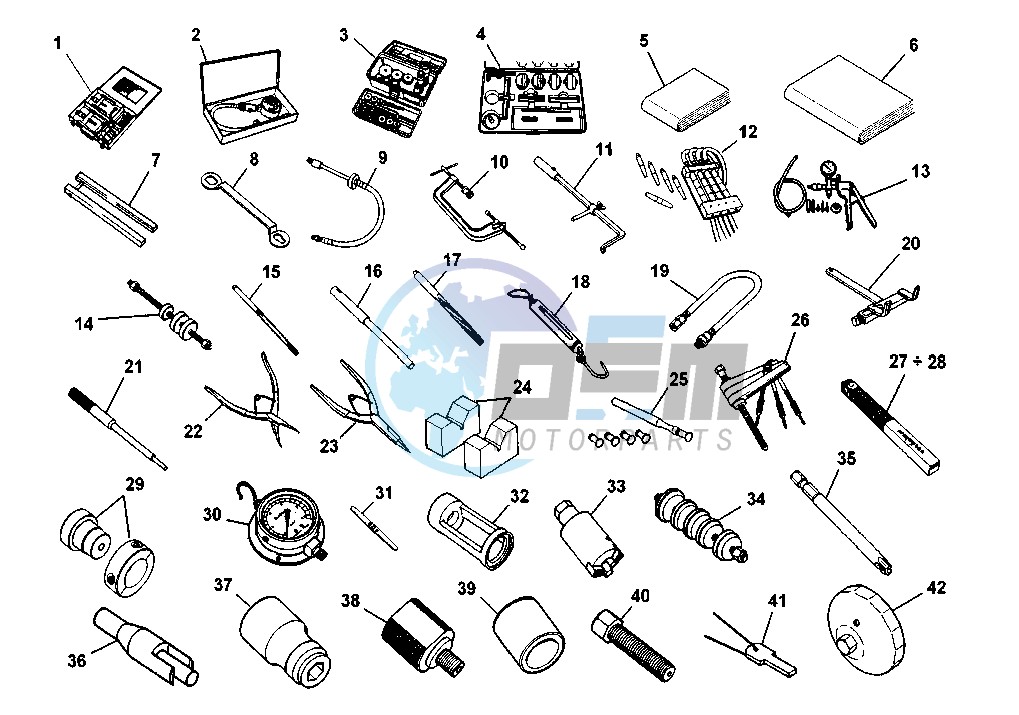 WORKSHOP SERVICE TOOLS