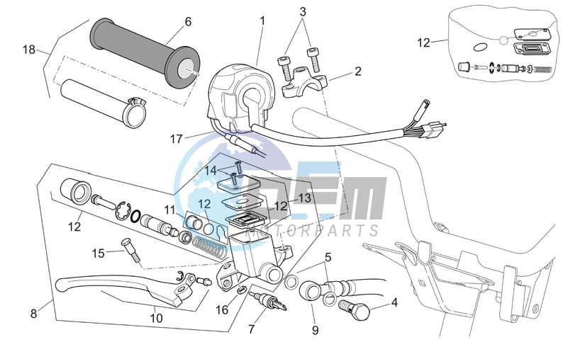 Rh controls