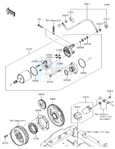 BRUTE FORCE 750 4x4i EPS KVF750GHF EU drawing Starter Motor