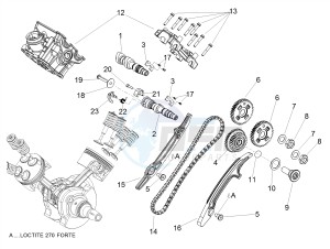 SHIVER 900 E4 ABS NAVI (APAC) drawing Rear cylinder timing system