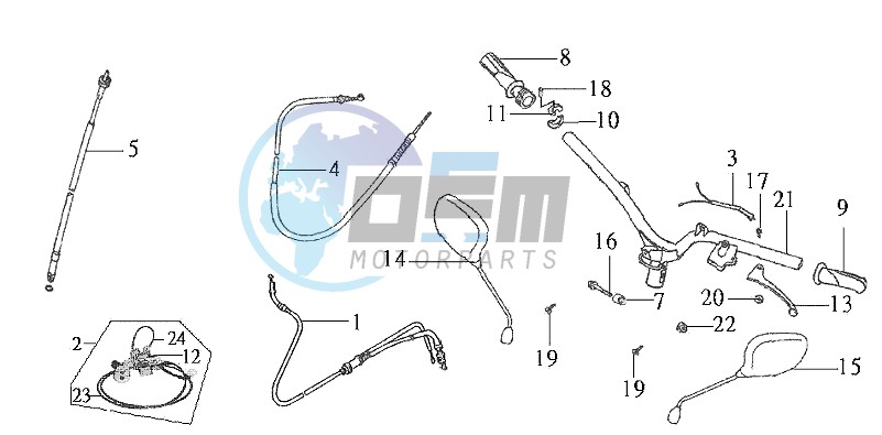 HANDLEBAR / HANDLEBAR COVER / DASHBOARD