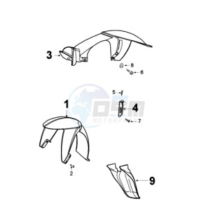 LUDIX 10 RBP2A drawing FENDERS