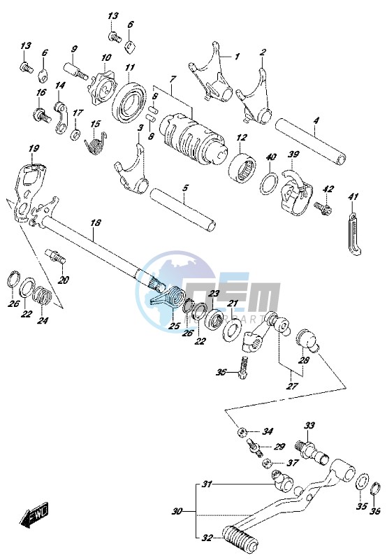 GEAR SHIFTING