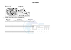 YZ250F (B7B6) drawing Infopage-4