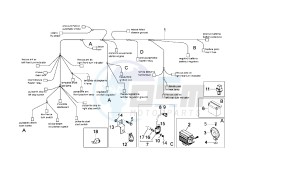 VARIANT SPORT - 50 CC VTHSBA00 2T drawing WIRING HARNESS