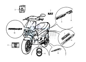 Runner PUREJET 50 drawing Labels