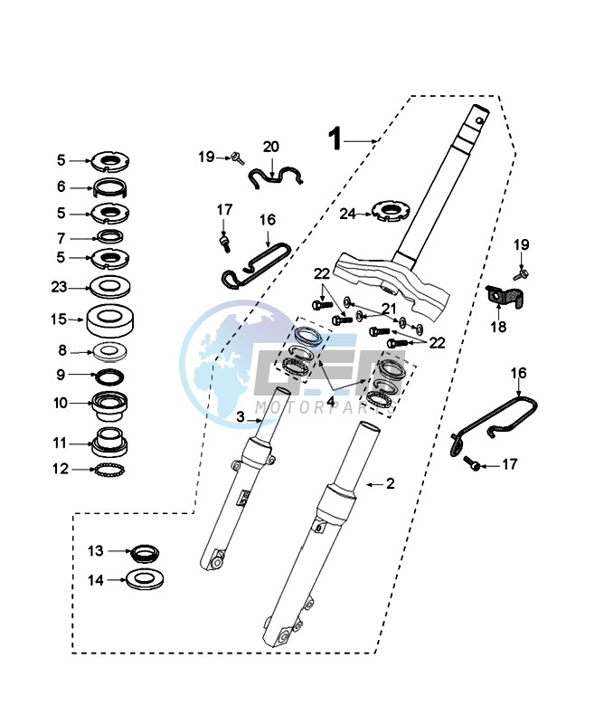 FORKS AND STEERING