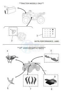 YFM700FWAD GRIZZLY 700 EPS (BLTT) drawing WVTA PERFORMANCE, LABEL / 25th ANNIVERSARY LE
