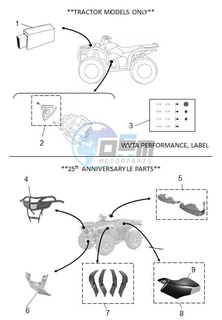 WVTA PERFORMANCE, LABEL / 25th ANNIVERSARY LE