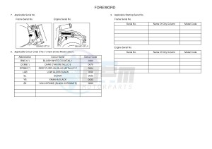 DT175 (3TSV) drawing .6-Content