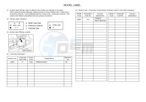 YFM700FWBD YFM70KPHG KODIAK 700 EPS HUNTER (2SM7) drawing .5-Content