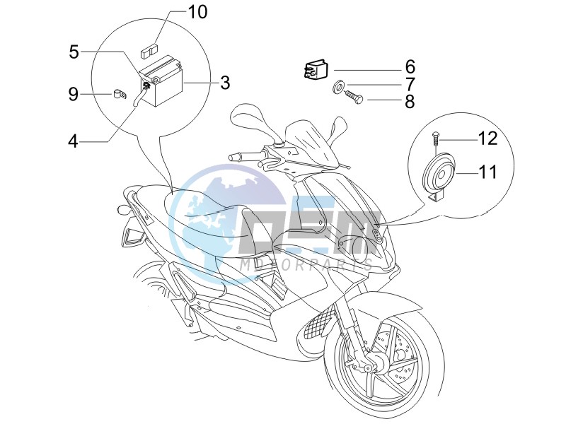 Remote control switches - Battery - Horn