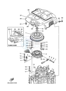 FL200C drawing IGNITION