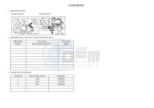 YFM700R YFM700RSE RAPTOR 700R (1VSA 1VSB 1VSC) drawing .3-Foreword