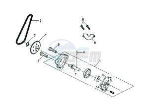 GTS 250 EURO 2 drawing OILPUMP / V-SNAAR OILPUMP