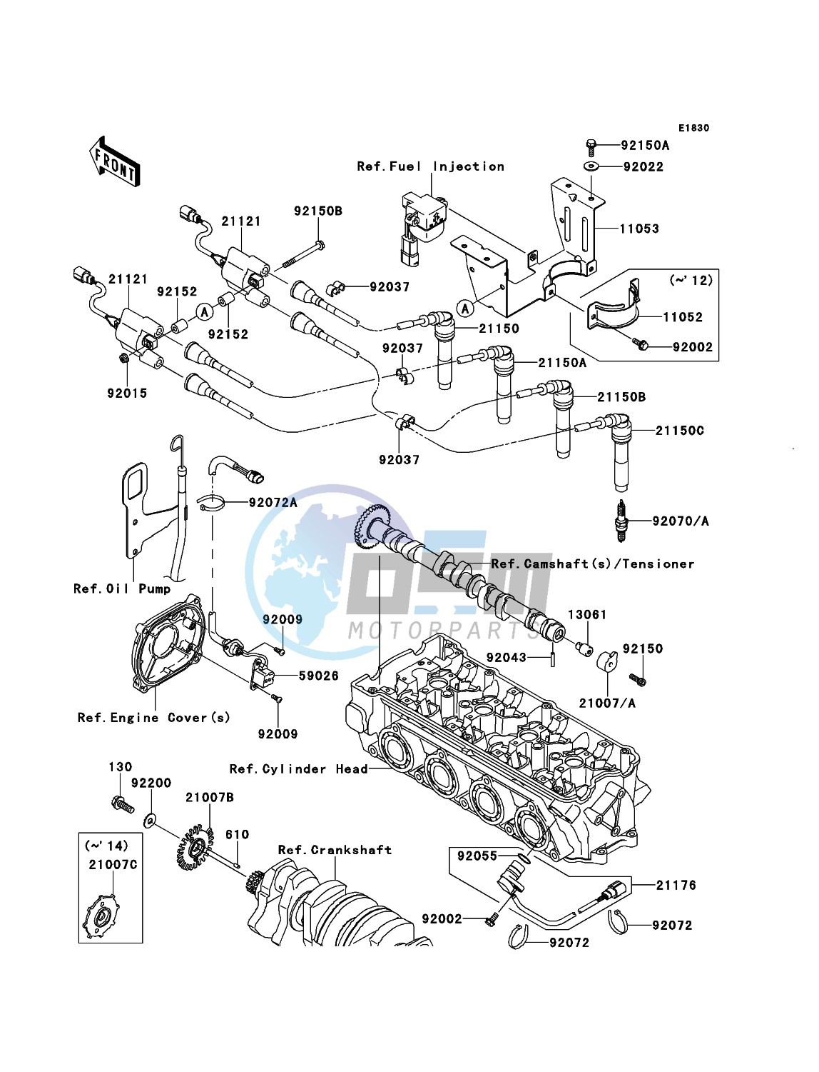 Ignition System