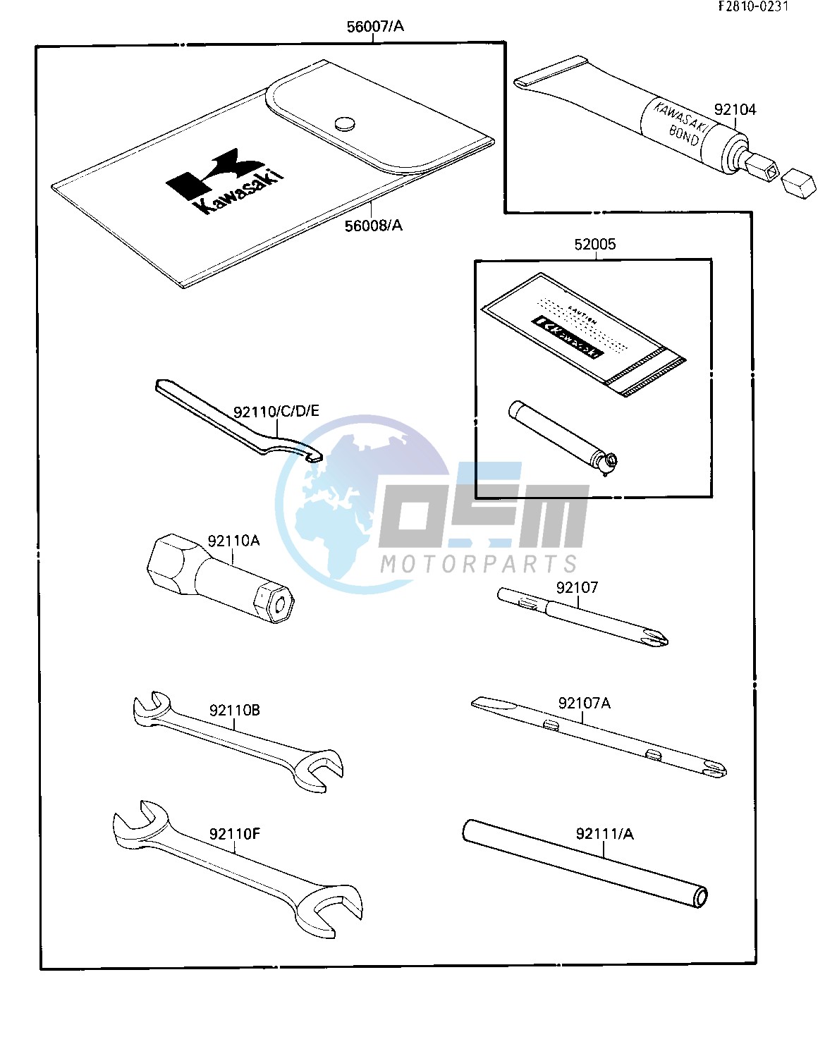 OWNER TOOLS