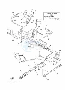 F20SMHA-2013 drawing STEERING