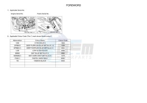 MT-07 MTN690-U (BHH3) drawing Infopage-4