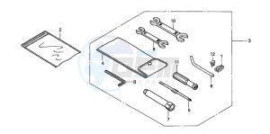 NES150 125 drawing TOOLS