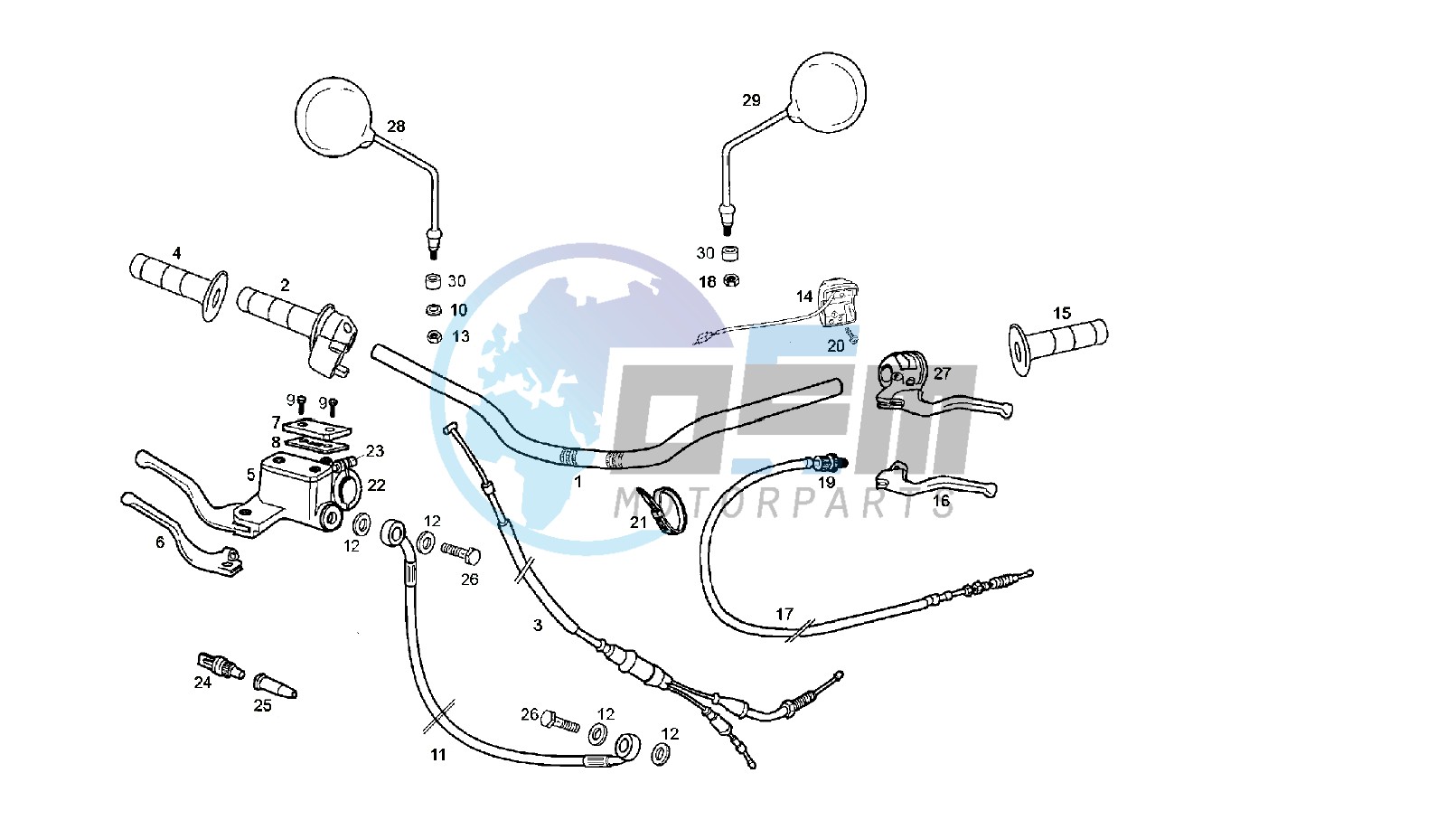 HANDLEBAR - CONTROLS