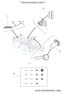 YFM450FWB YFM45KDHK (BJ5C) drawing WVTA PERFORMANCE, LABEL