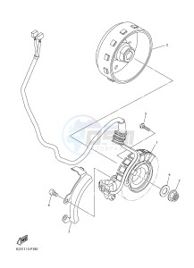 WR250F (2GB7 2GB8 2GB9) drawing GENERATOR