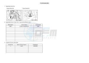 YXE700ES YXE70WPSG WOLVERINE R-SPEC EPS SE (BN52) drawing .4-Content