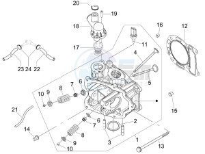 Granturismo 125 L Potenziato UK drawing Head unit - Valve