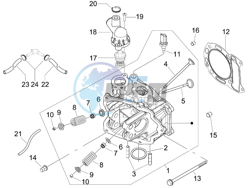 Head unit - Valve