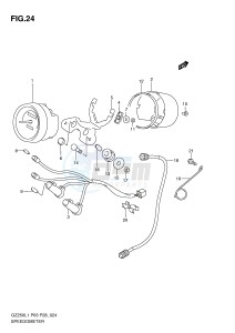 GZ250 (P3) drawing SPEEDOMETER (MODEL P3)