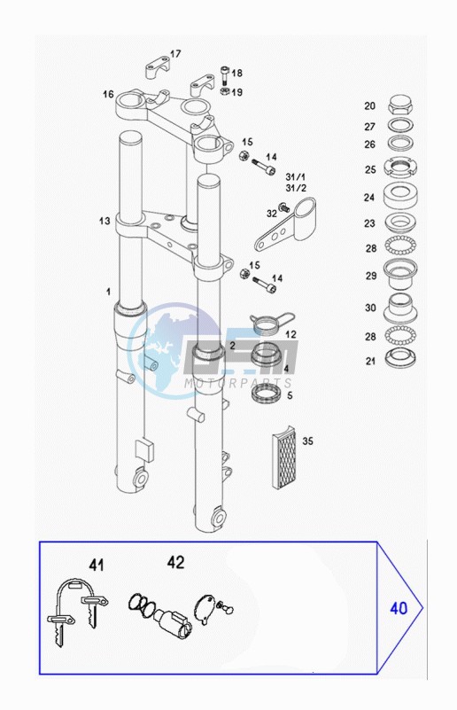 Front forks