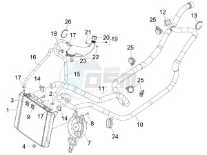 MP3 250 (USA) USA drawing Cooling system