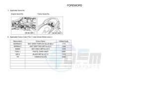 GPD125-A NMAX 125 (BAL1) drawing Infopage-4