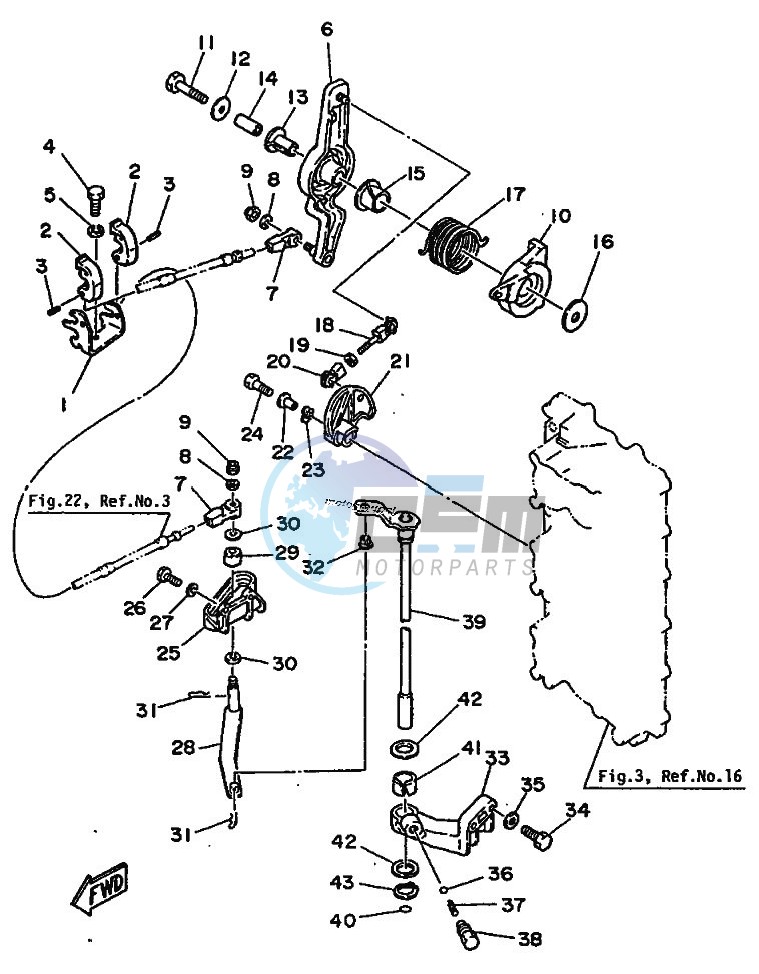 THROTTLE-CONTROL