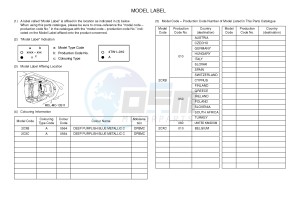 YZF-R6 600 R6 (2CXB 2CXC) drawing .5-Content