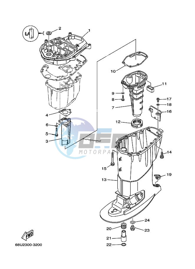 UPPER-CASING