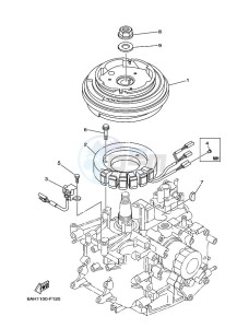 F20ELH-2011 drawing GENERATOR