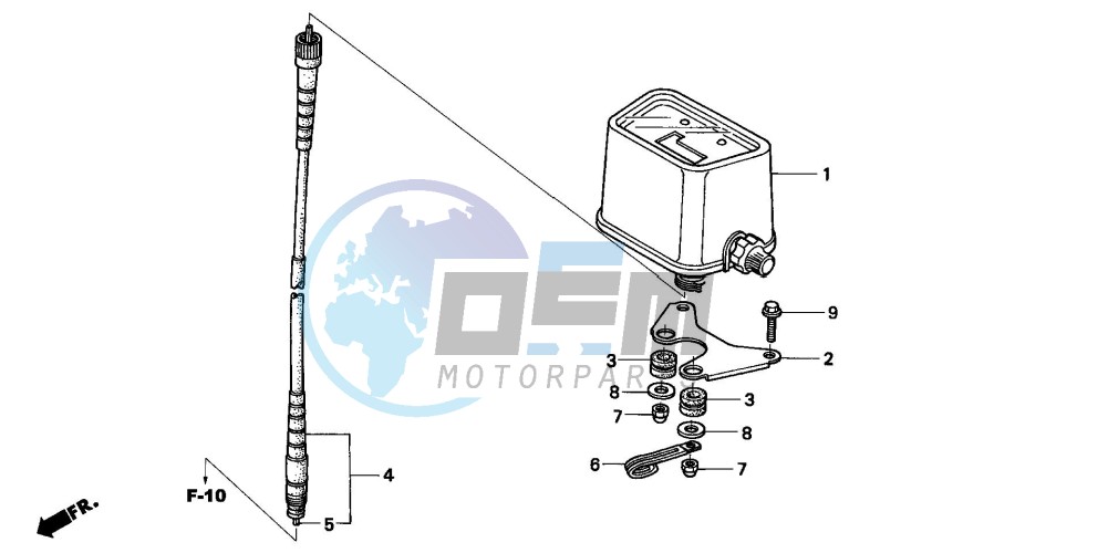 METER (CM)