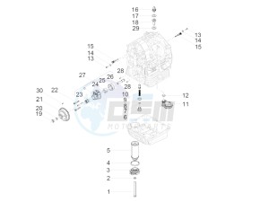 V9 Bobber 850 (APAC) drawing Lubrication