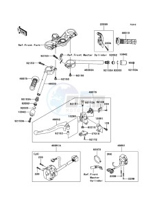 NINJA_ZX-6R ZX600P8F FR GB XX (EU ME A(FRICA) drawing Handlebar